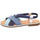 Schoenen Dames Sandalen / Open schoenen Marila  Blauw