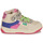 Schoenen Meisjes Hoge sneakers Kickers KICKALIEN Multicolour / Luipaard