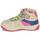 Schoenen Meisjes Hoge sneakers Kickers KICKALIEN Multicolour / Luipaard