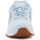 Schoenen Dames Lage sneakers New Balance GW500CS1 Blauw