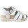 Schoenen Sandalen / Open schoenen Coquette 27419-24 Wit