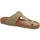 Schoenen Heren Sandalen / Open schoenen Birkenstock  Groen
