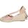 Schoenen Dames Sandalen / Open schoenen Refresh 170874 Beige