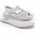 Schoenen Dames Sandalen / Open schoenen Notton 367 wit Wit