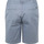 Textiel Heren Broeken / Pantalons Vanguard V65 Short Fine Twill Lichtblauw Blauw