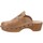 Schoenen Dames Sandalen / Open schoenen NeroGiardini E307780D Beige