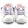 Schoenen Dames Sneakers Lotto  Multicolour