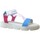 Schoenen Sandalen / Open schoenen Titanitos 27534-24 Blauw