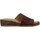 Schoenen Dames Sandalen / Open schoenen Bionatura 12A2042 Bruin