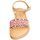 Schoenen Kinderen Sandalen / Open schoenen Gioseppo CENSY Multicolour