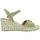 Schoenen Dames Sandalen / Open schoenen Geox D PANAREA C Groen