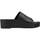 Schoenen Dames Sandalen / Open schoenen Equitare SYDNEY Zwart