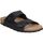 Schoenen Dames Sandalen / Open schoenen Interbios 7206 Zwart