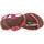 Schoenen Meisjes Sandalen / Open schoenen Chattawak  Roze