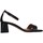 Schoenen Dames Sandalen / Open schoenen L'amour 213L Zwart