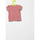 Textiel Meisjes T-shirts & Polo’s Ido Tee Shirt Multicolour