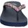Schoenen Dames Sandalen / Open schoenen Skechers 119153-NVMT Blauw