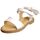 Schoenen Kinderen Sandalen / Open schoenen Platis P3086 Multicolour