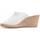 Schoenen Dames Sandalen / Open schoenen Leindia 81339 Roze