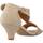 Schoenen Dames Sandalen / Open schoenen Chika 10 NEW AMIRA 01 Beige