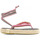 Schoenen Dames Sandalen / Open schoenen Nalho NEO MEDHA SANDAL WITH CROCHET UPPER Roze