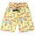 Textiel Kinderen Korte broeken / Bermuda's Imomi SS23IK027 Other
