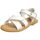Schoenen Kinderen Sandalen / Open schoenen NeroGiardini NG Multicolour