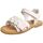 Schoenen Kinderen Sandalen / Open schoenen NeroGiardini NG Multicolour