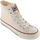 Schoenen Dames Lage sneakers Victoria SPORTS  1057101 CANVAS TRIBU RAUW