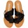 Schoenen Dames Sandalen / Open schoenen Gioseppo SANDALIAS MUJER  ARARI 69184 Zwart