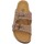 Schoenen Dames Sandalen / Open schoenen Natural World MANDEN  7001E Beige