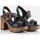 Schoenen Dames Sandalen / Open schoenen Keslem 31511 NEGRO
