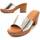 Schoenen Dames Sandalen / Open schoenen Bozoom 83262 Zilver