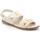 Schoenen Dames Sandalen / Open schoenen Grunland DSG-SA2858 Wit