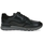 Schoenen Dames Sneakers Caprice 2375041 Zwart