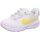 Schoenen Meisjes Babyslofjes Nike  Wit