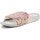 Schoenen Dames Leren slippers HEY DUDE Domyślna nazwa Multicolour