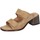 Schoenen Dames Sandalen / Open schoenen Moma BC835 1GS461 Bruin
