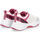 Schoenen Dames Sneakers Liu Jo ba2035tx21501111 Wit