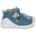 Schoenen Kinderen Sandalen / Open schoenen Biomecanics SANDALIA ELEFANTE Blauw / Wit
