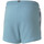 Textiel Meisjes Korte broeken / Bermuda's Puma  Blauw