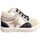 Schoenen Kinderen Sneakers Balducci MSPO4467 Multicolour