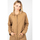 Textiel Dames Wind jackets Pinko 1V10RN Y83G | Delfino Beige
