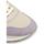 Schoenen Meisjes Lage sneakers Scalpers  Multicolour