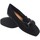 Schoenen Dames Allround Bienve Zapato señora  rb2040 negro Zwart