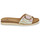 Schoenen Dames Leren slippers Mustang 1392710 Wit / Multicolour