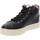 Schoenen Meisjes Sneakers NeroGiardini I332721F Zwart
