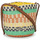 Tassen Dames Tote tassen / Boodschappentassen Les Tropéziennes par M Belarbi BUGLAS Multicolour