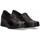 Schoenen Dames Sneakers Pitillos 71937 Zwart