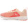 Schoenen Meisjes Lage sneakers Puma  Roze